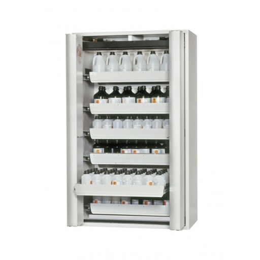 [120 -125225-SA-clinical] Safety Cabinet type 90