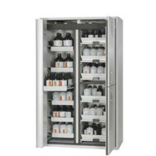 [135 -125225-SA-clinical] Width 1 200 mm, combinated doors