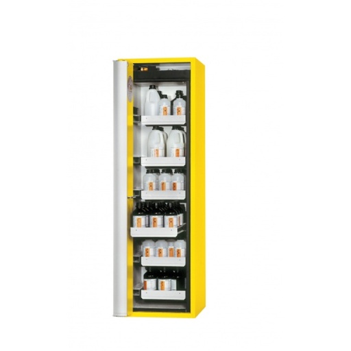 [144 -125225-SA-clinical] Safety Cabinet type 90